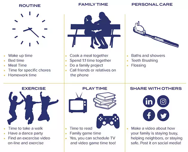 Graphic showing how to manage your daily routine for distance learning.