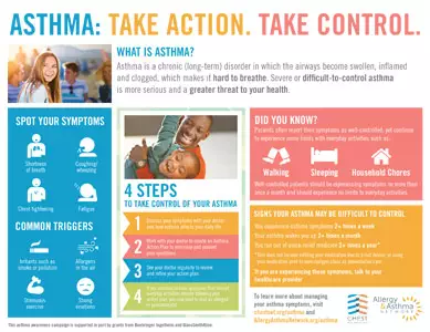 Adult asthma take action infographic