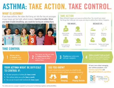 Asthma take action infographic