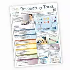 Image of respiratory tools poster