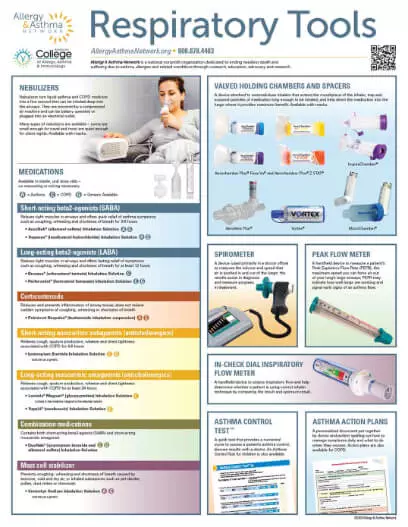 Thumbnail of the Respiratory Tools poster