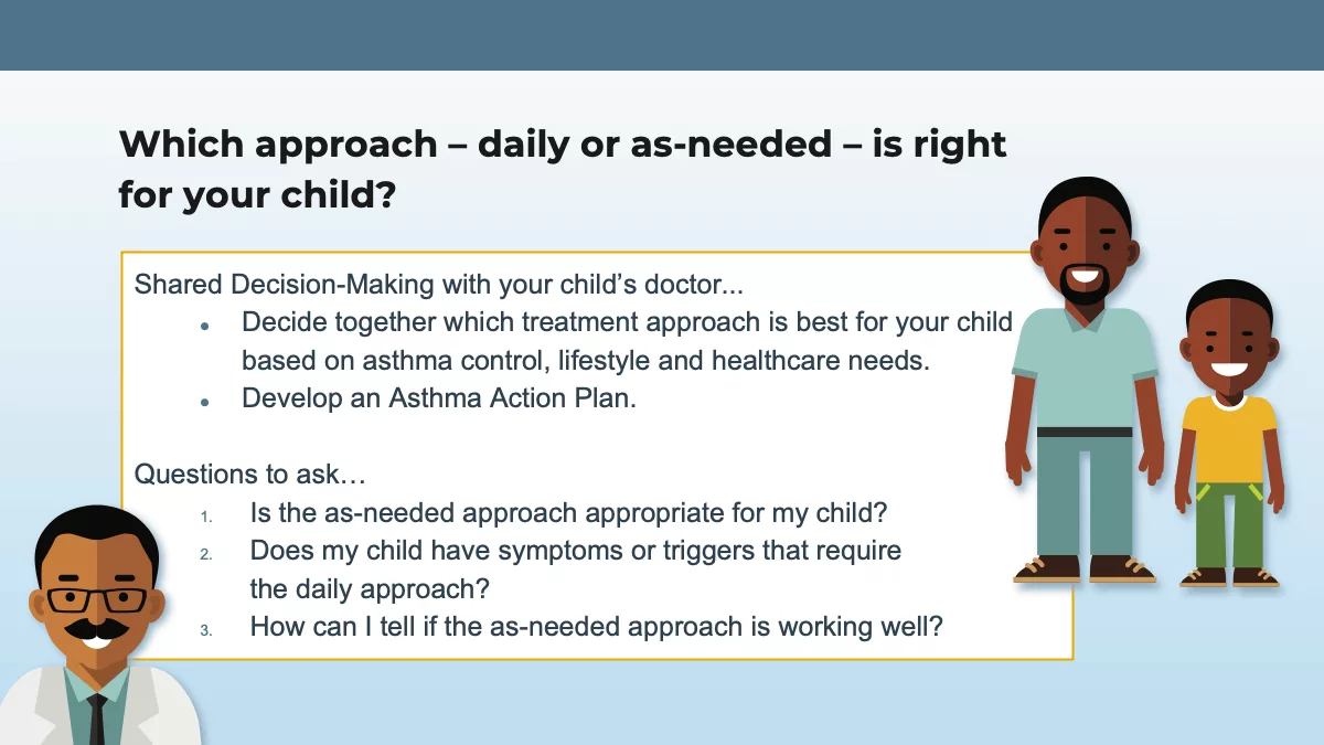 Part 5 of 7 infographic on Daily or as-needed? Managing Mild Asthma in Children Ages 6 and Older. This is called