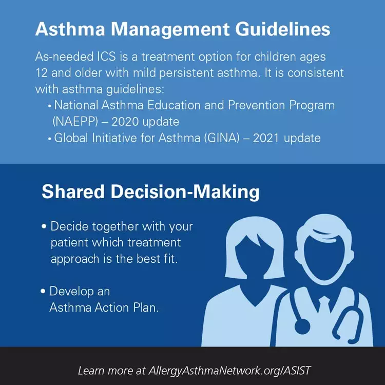 Part 5 of 5 infographic on Treating Mild Persistent Asthma in Children. This is called