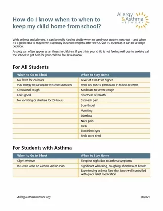 Image for How do I know when to keep my child home from school? document
