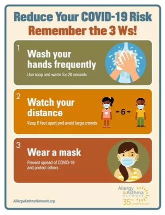 Reduce risk of Covid-19 by following the universal protocol: wash hands, watch your distance, wear a mask Infographic children